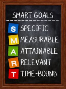 Chalkboard with SMART vertically and out of each first letter is specific, measurable, attainable, relevent, time sensitive.