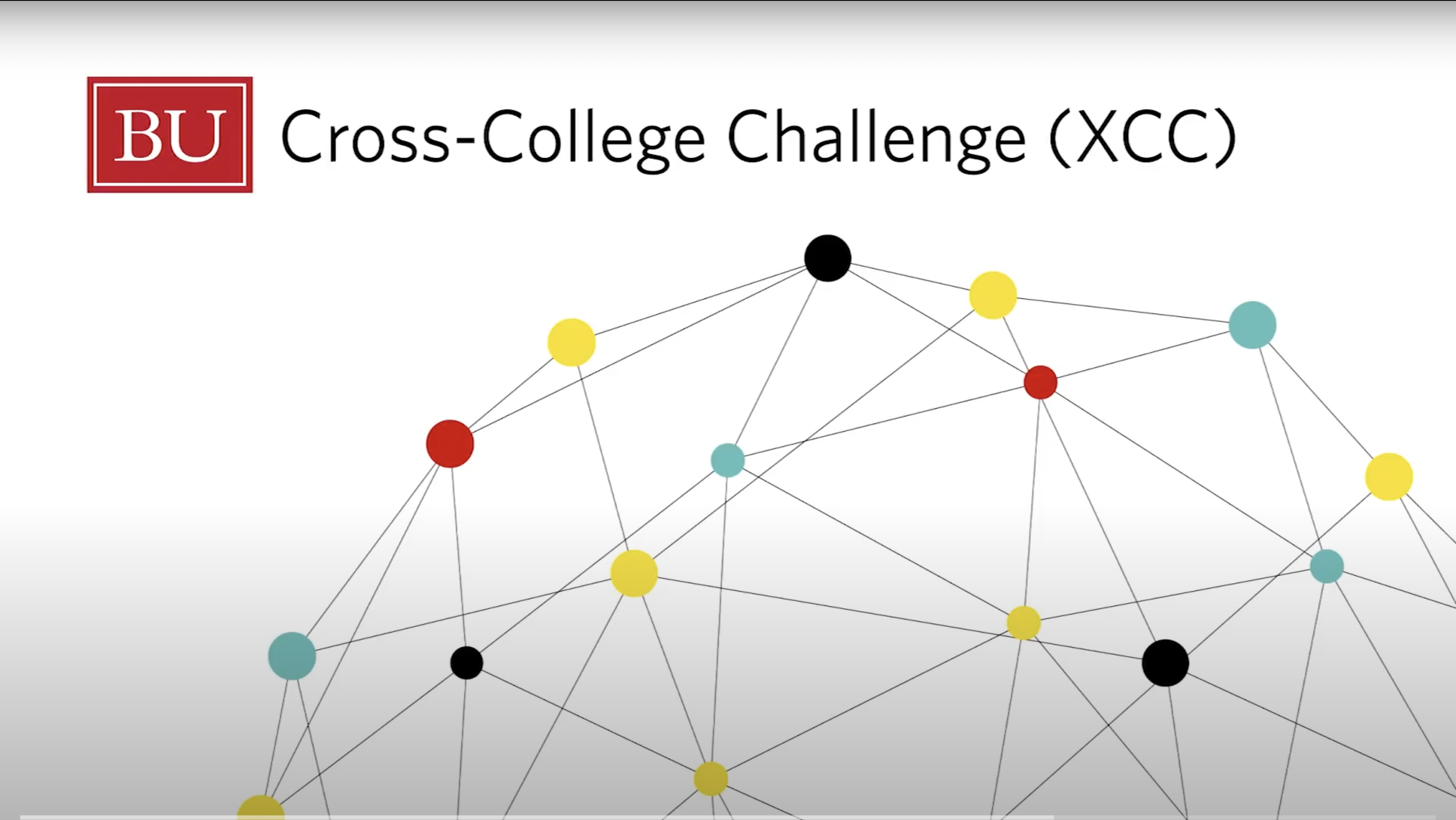 Video Created for Boston Universities interdisciplinary cross college challenge (XCC)